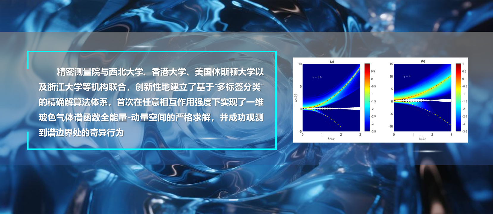 EVO视讯官网等联合实现“多标签分类”算法解决一维强关联难题